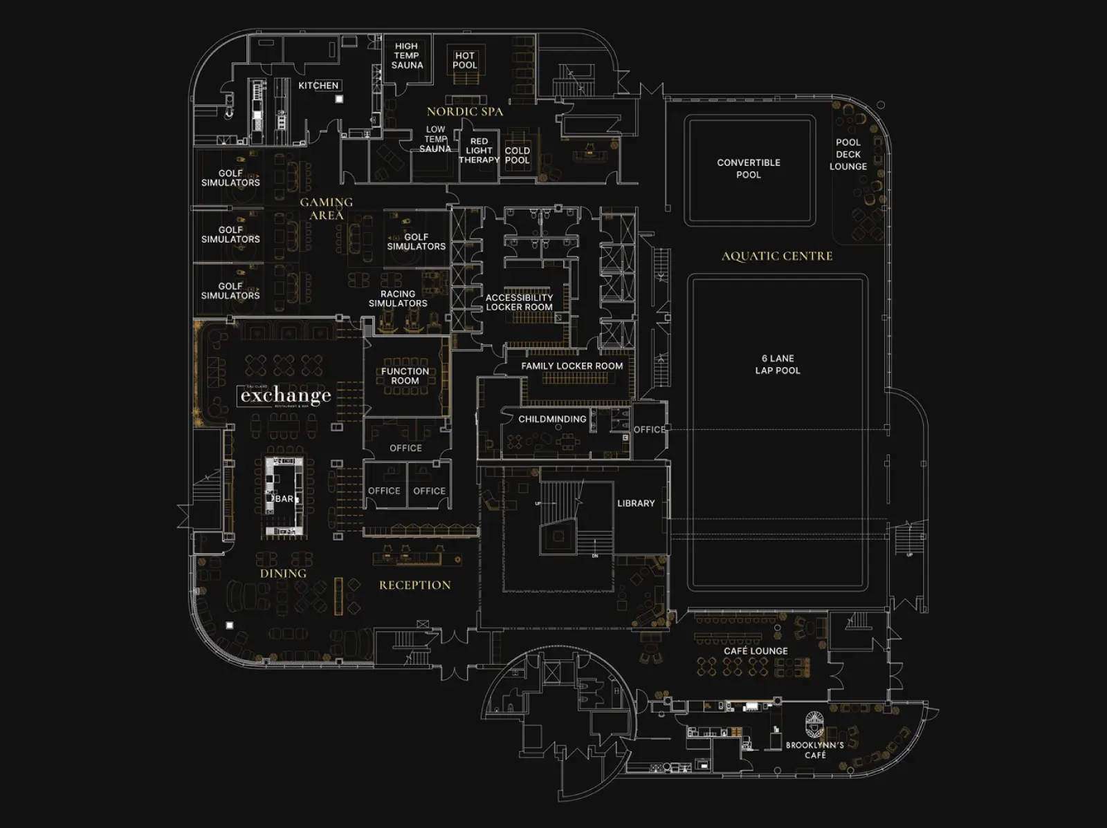 Floor plan highlighting space and amenities on the main floor level of Eau Claire Athletic Club